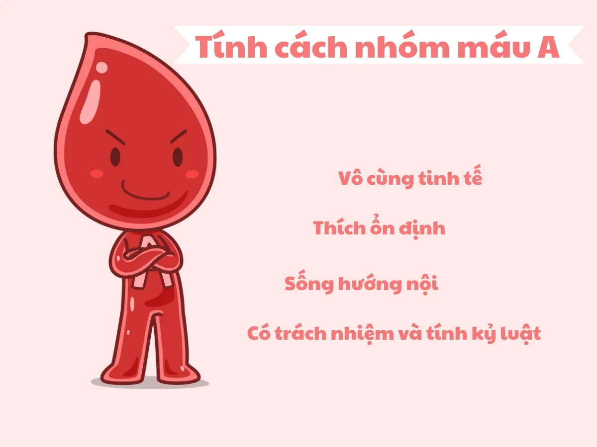 Người nhóm máu a thường mang tính cách mạnh mẽ, chi tiêu và kiểm soát tốt tài chính