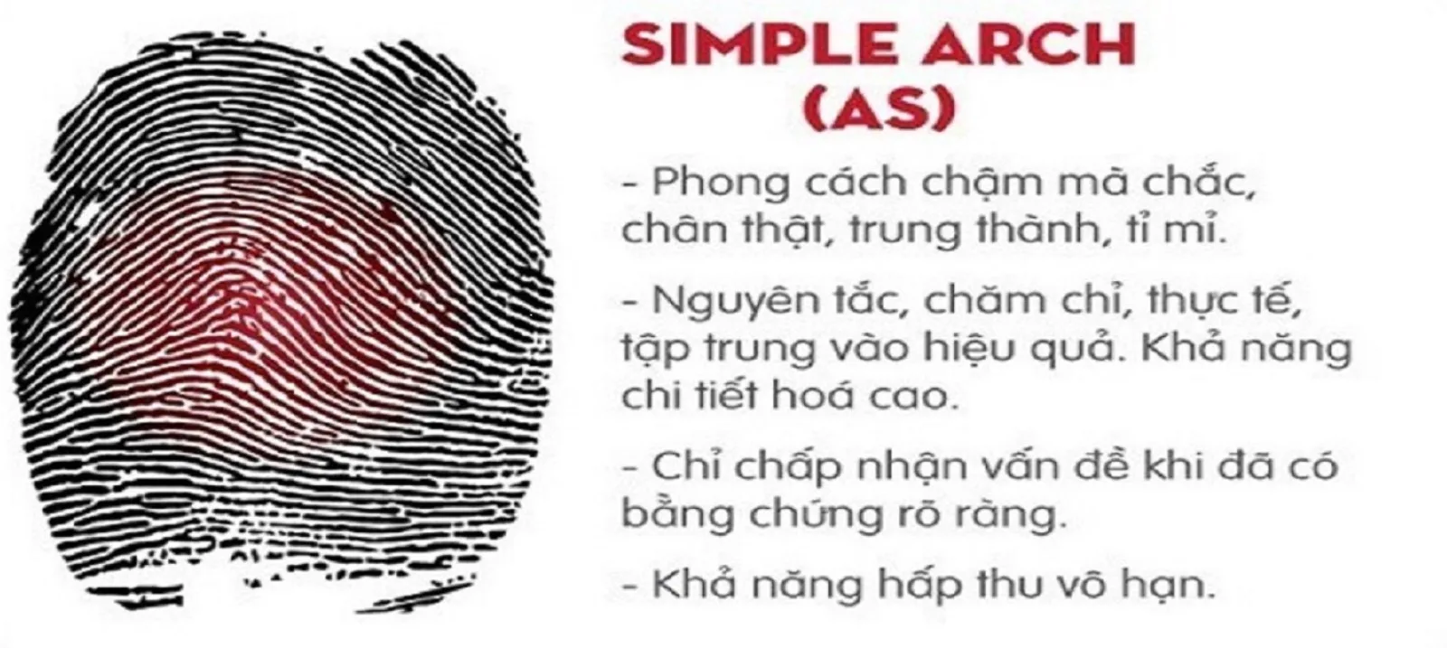 Đặc điểm cơ bản của chủng vân tay AU