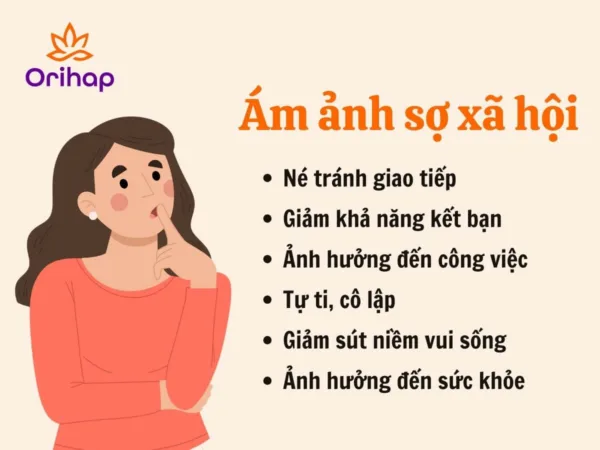 Hệ quả của ám ảnh sợ xã hội