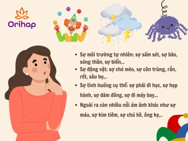 Phân loại ám ảnh sợ biệt định