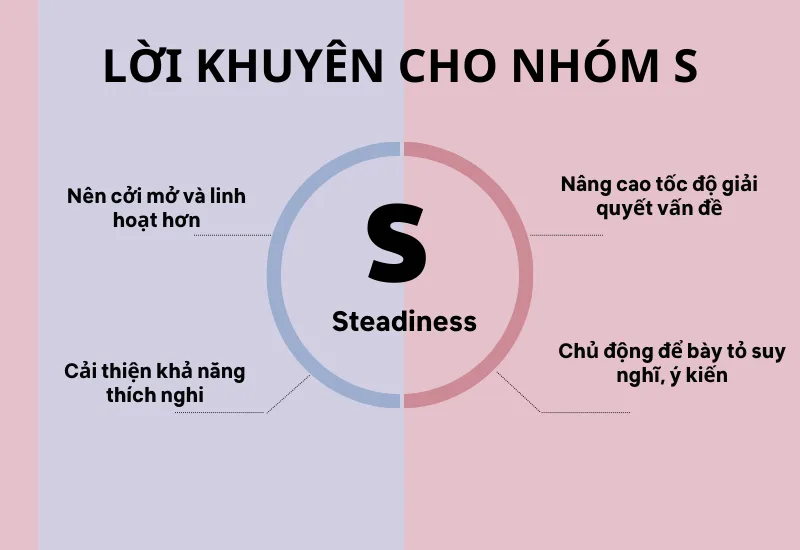 Lời khuyên cho nhóm S